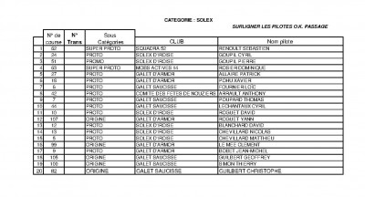 LISTE ENGAGES  ANCENIS CATEGORIE SOLEX.jpg