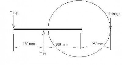 fourche corrigée.jpg