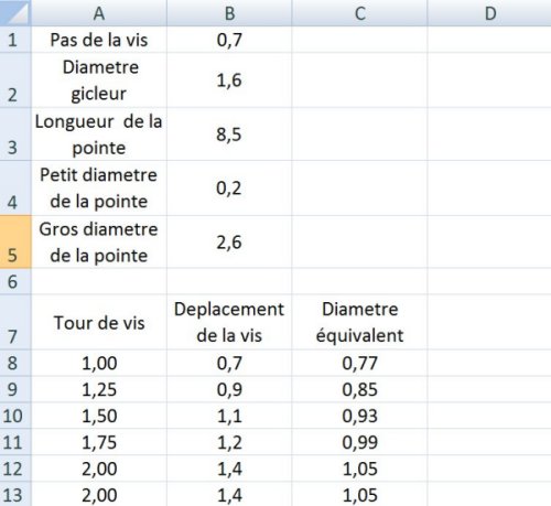 Tableau gicleur reglable.jpg