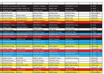 Listing engagement 2015-V2 Page2.jpg