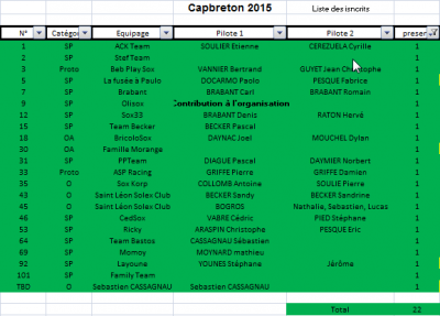 2015-08-14 00_42_15-Microsoft Excel - Course capbreton 2015.xlsx.png