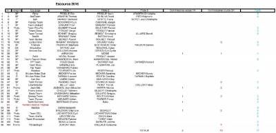 Liste au 14-10 réduit.jpg