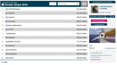 classement 2.1.jpg