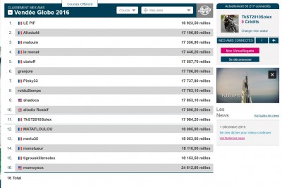 classement 2.1.jpg