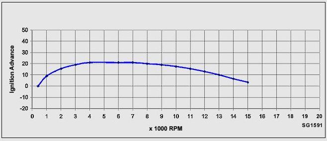 22deg.JPG