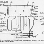 Diagramme proto pour piston Malossi